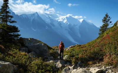Our Experience: Best Travel Insurance for Digital Nomads